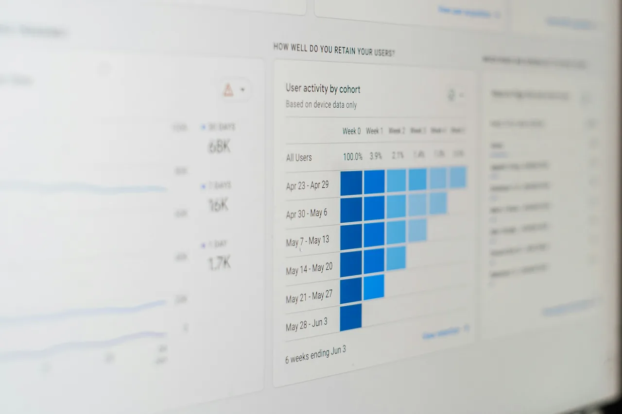 What Is a Sales CRM, and Does Your Business Actually Need One? — article illustration